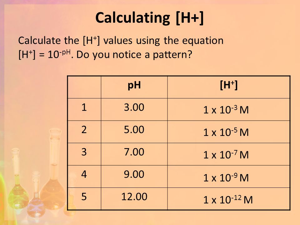 Calculating [H+] pH[H + ] x M 1 x M 1 x M 1 x M 1 x M Calculate the [H + ] values using the equation [H + ] = 10 -pH.
