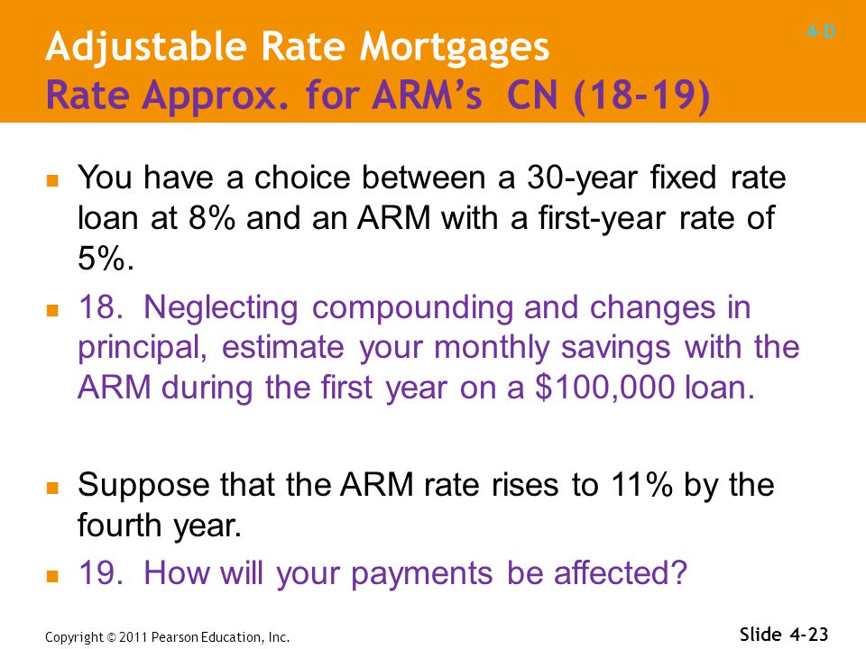 4-D Adjustable Rate Mortgages Rate Approx.