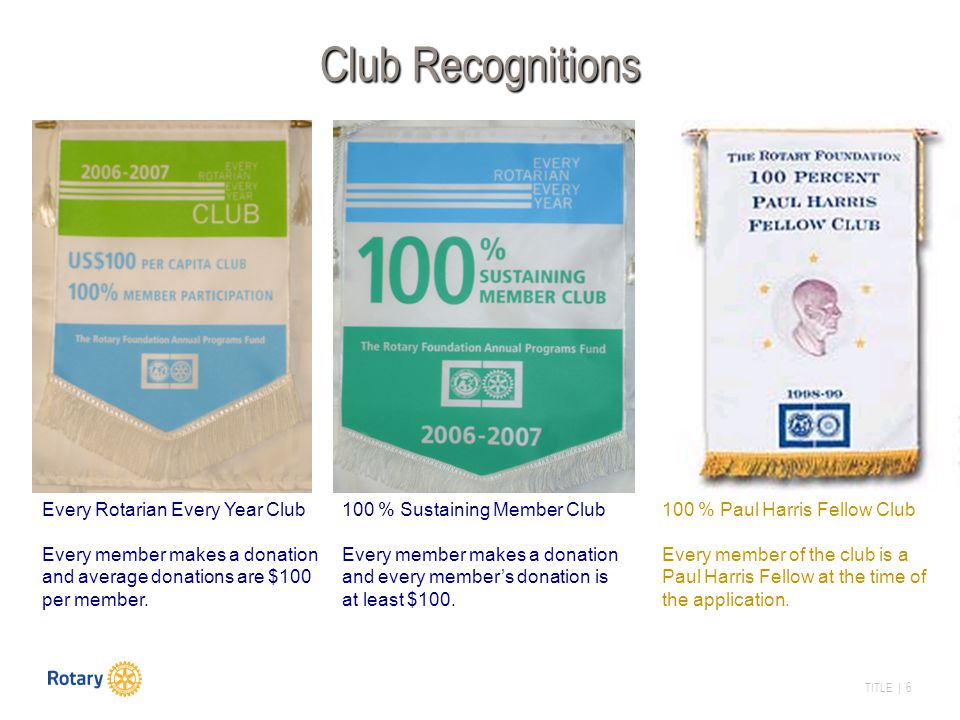 TITLE | 6 Club Recognitions Every Rotarian Every Year Club Every member makes a donation and average donations are $100 per member.
