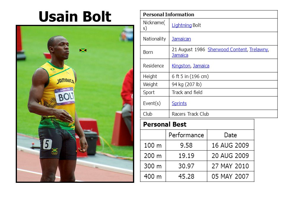 Personal Best PerformanceDate 100 m AUG m AUG m MAY m MAY 2007 Personal Information Nickname( s) LightningLightning Bolt NationalityJamaican Born 21 August 1986 Sherwood Content, Trelawny, JamaicaSherwood ContentTrelawny Jamaica ResidenceKingstonKingston, JamaicaJamaica Height6 ft 5 in (196 cm) Weight94 kg (207 lb) SportTrack and field Event(s)Sprints ClubRacers Track Club Usain Bolt