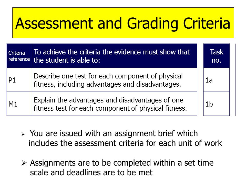 Assessment and Grading Criteria Criteria reference To achieve the criteria the evidence must show that the student is able to: Task no.