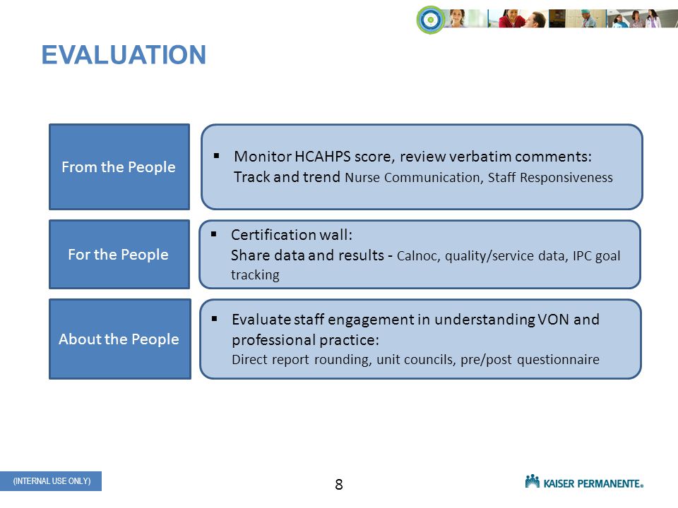 NATIONAL PATIENT CARE SERVICES (INTERNAL USE ONLY) (INTERNAL USE ONLY) EVALUATION 8 From the People For the People About the People  Monitor HCAHPS score, review verbatim comments: Track and trend Nurse Communication, Staff Responsiveness  Certification wall: Share data and results - Calnoc, quality/service data, IPC goal tracking  Evaluate staff engagement in understanding VON and professional practice: Direct report rounding, unit councils, pre/post questionnaire