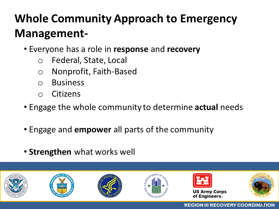 REGION III RECOVERY COORDINATION 3 Whole Community Approach to Emergency Management- Everyone has a role in response and recovery o Federal, State, Local o Nonprofit, Faith-Based o Business o Citizens Engage the whole community to determine actual needs Engage and empower all parts of the community Strengthen what works well