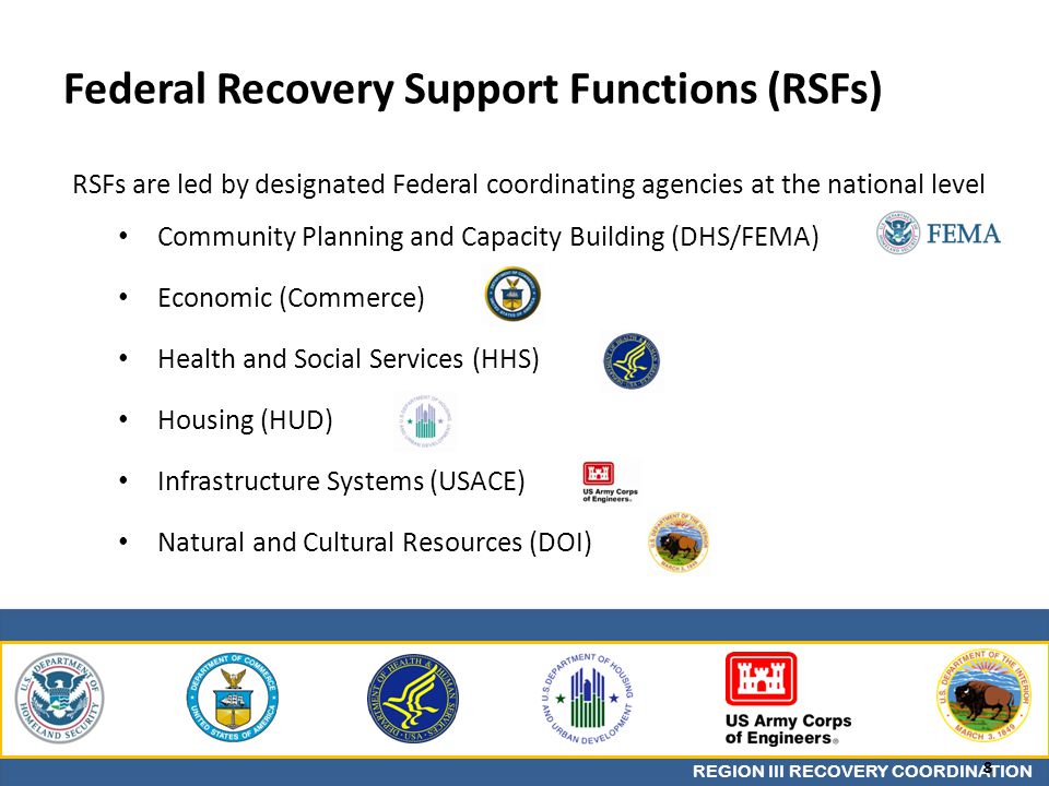 REGION III RECOVERY COORDINATION RSFs are led by designated Federal coordinating agencies at the national level Community Planning and Capacity Building (DHS/FEMA) Economic (Commerce) Health and Social Services (HHS) Housing (HUD) Infrastructure Systems (USACE) Natural and Cultural Resources (DOI) 8 Federal Recovery Support Functions (RSFs)