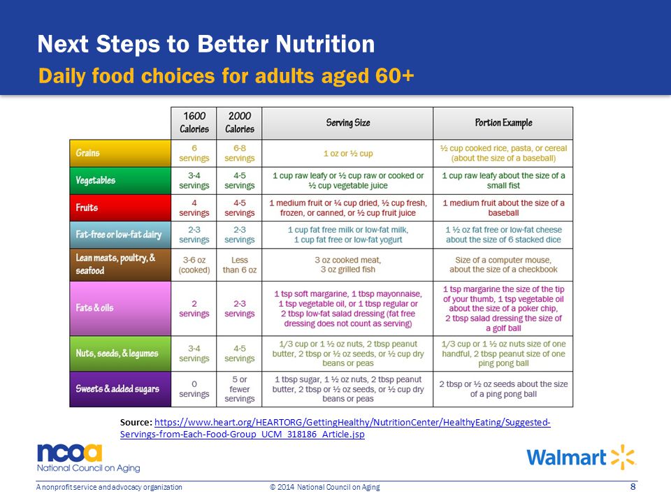 8 A nonprofit service and advocacy organization © 2014 National Council on Aging Daily food choices for adults aged 60+ Next Steps to Better Nutrition Source:   Servings-from-Each-Food-Group_UCM_318186_Article.jsphttps://  Servings-from-Each-Food-Group_UCM_318186_Article.jsp