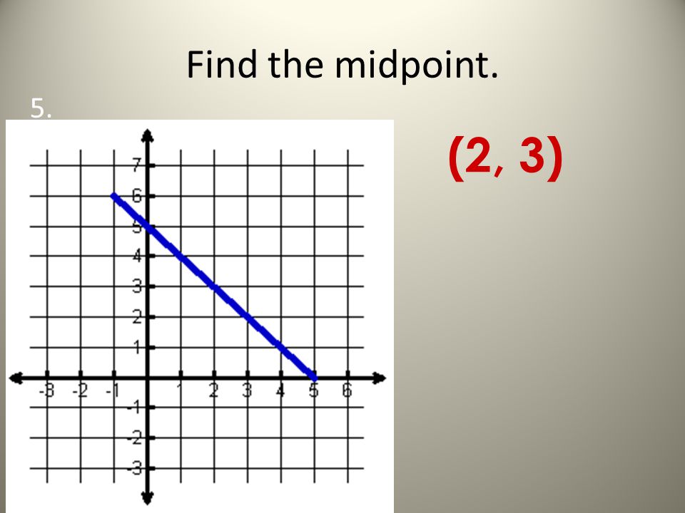 Find the midpoint. 5. (2, 3)