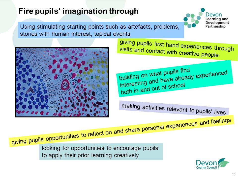 14 Fire pupils imagination through giving pupils first-hand experiences through visits and contact with creative people Using stimulating starting points such as artefacts, problems, stories with human interest, topical events making activities relevant to pupils lives building on what pupils find interesting and have already experienced both in and out of school looking for opportunities to encourage pupils to apply their prior learning creatively giving pupils opportunities to reflect on and share personal experiences and feelings