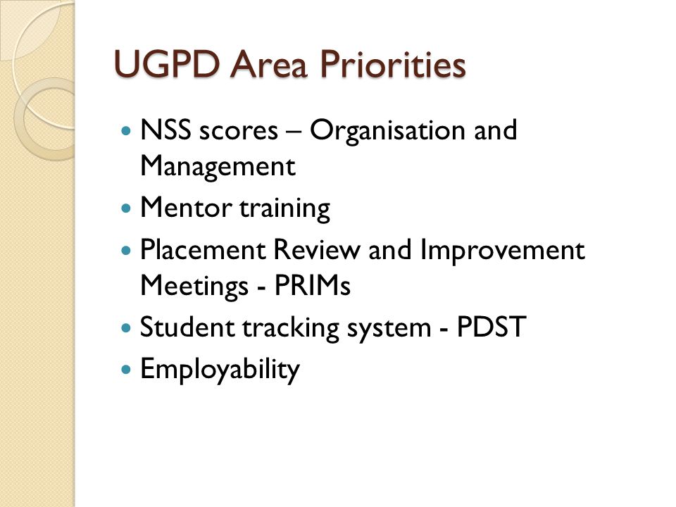 UGPD Area Priorities NSS scores – Organisation and Management Mentor training Placement Review and Improvement Meetings - PRIMs Student tracking system - PDST Employability