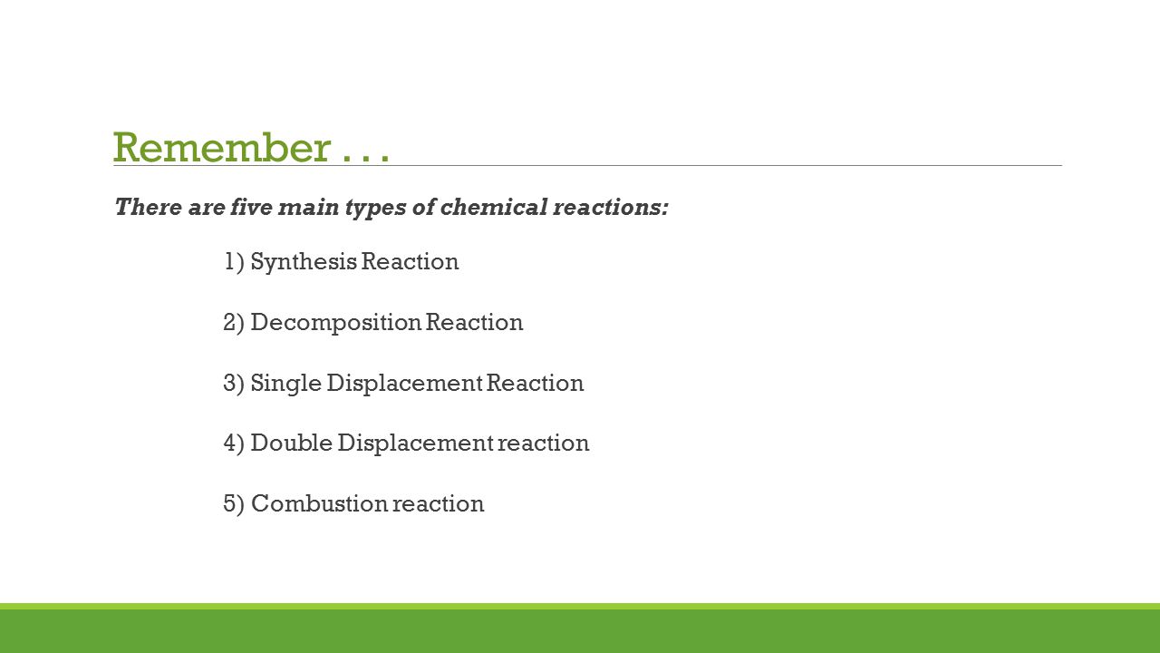 worksheet Classifying Chemical Reactions Worksheet Answers unit 1 chemistry 5 2 snc2dp chapter 4 developing chemical remember