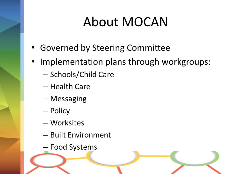 About MOCAN Governed by Steering Committee Implementation plans through workgroups: – Schools/Child Care – Health Care – Messaging – Policy – Worksites – Built Environment – Food Systems