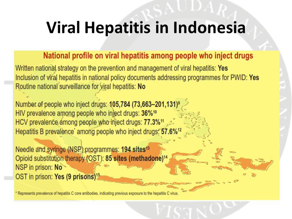 Viral Hepatitis in Indonesia