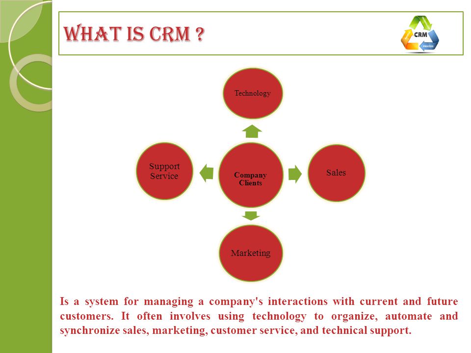 What is CRM . Is a system for managing a company s interactions with current and future customers.
