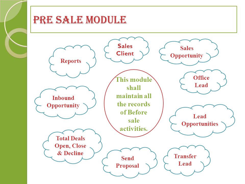 Pre Sale Module This module shall maintain all the records of Before sale activities.