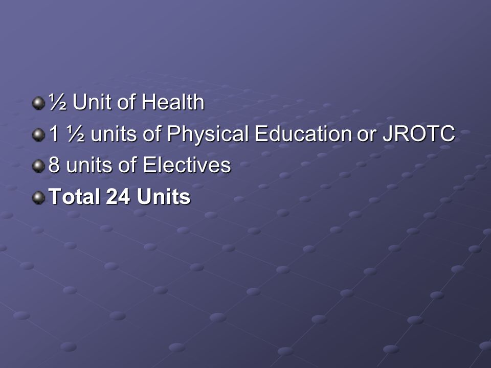 ½ Unit of Health 1 ½ units of Physical Education or JROTC 8 units of Electives Total 24 Units