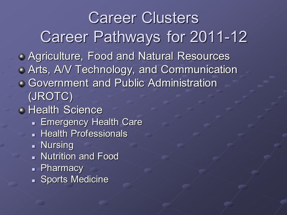 Career Clusters Career Pathways for Agriculture, Food and Natural Resources Arts, A/V Technology, and Communication Government and Public Administration (JROTC) Health Science Emergency Health Care Emergency Health Care Health Professionals Health Professionals Nursing Nursing Nutrition and Food Nutrition and Food Pharmacy Pharmacy Sports Medicine Sports Medicine