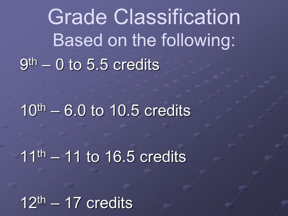 Grade Classification Based on the following: 9 th – 0 to 5.5 credits 10 th – 6.0 to 10.5 credits 11 th – 11 to 16.5 credits 12 th – 17 credits