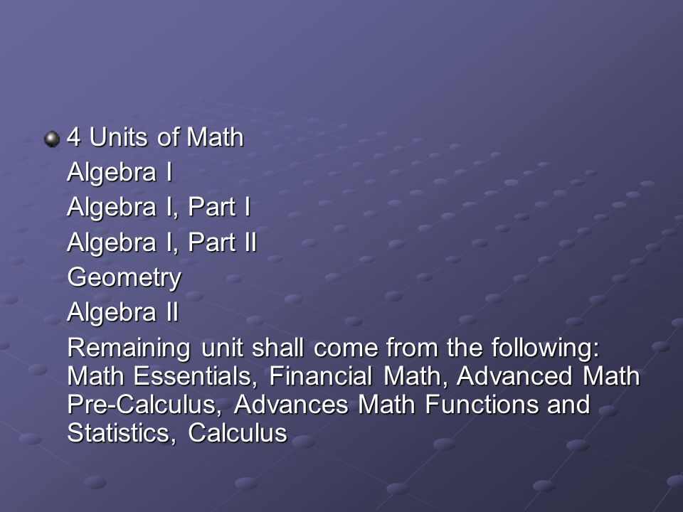 4 Units of Math Algebra I Algebra I, Part I Algebra I, Part II Geometry Algebra II Remaining unit shall come from the following: Math Essentials, Financial Math, Advanced Math Pre-Calculus, Advances Math Functions and Statistics, Calculus