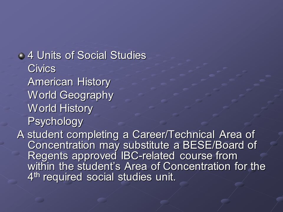 4 Units of Social Studies Civics American History World Geography World History Psychology A student completing a Career/Technical Area of Concentration may substitute a BESE/Board of Regents approved IBC-related course from within the student’s Area of Concentration for the 4 th required social studies unit.