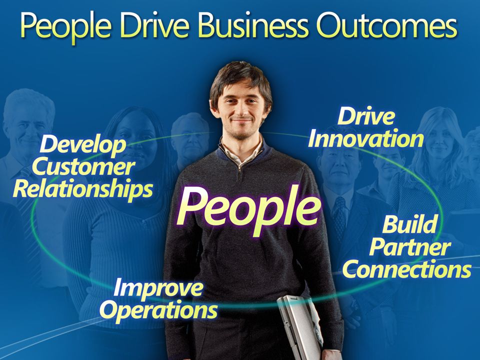People Drive Business Outcomes