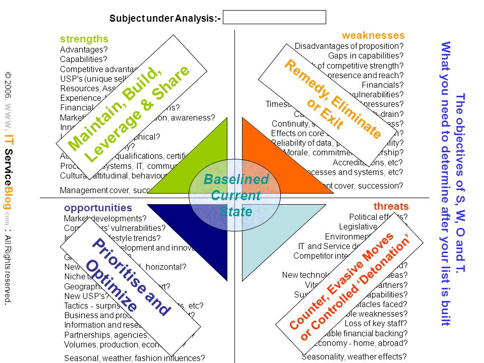 swot analysis of bangladesh garment industry swot analysis of bangladesh garment industry