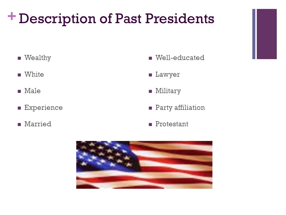 + Description of Past Presidents Wealthy White Male Experience Married Well-educated Lawyer Military Party affiliation Protestant