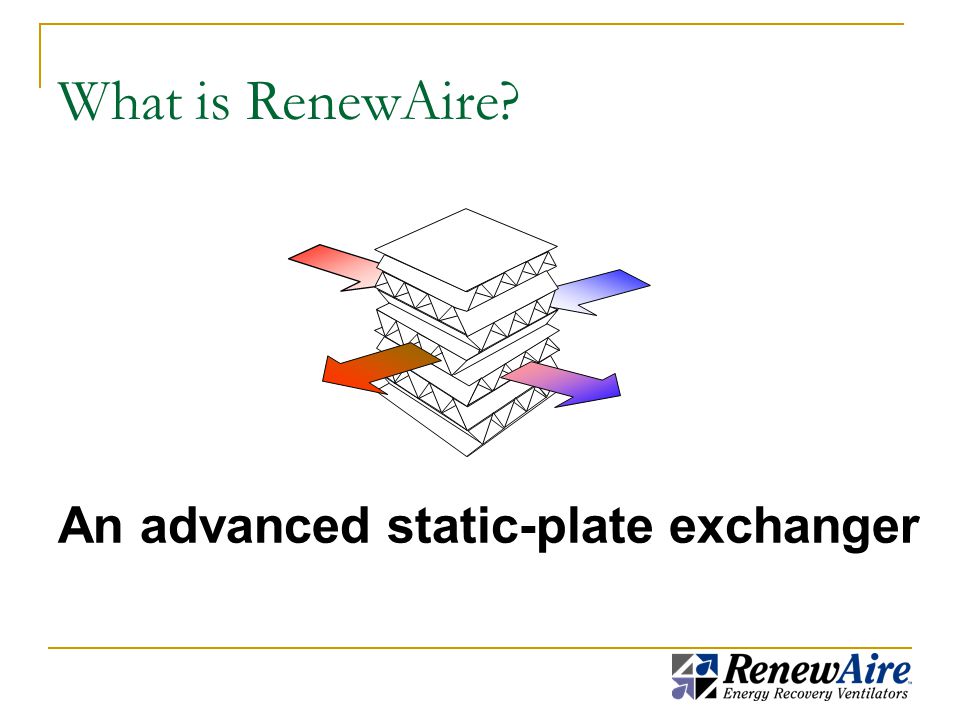 What is RenewAire An advanced static-plate exchanger