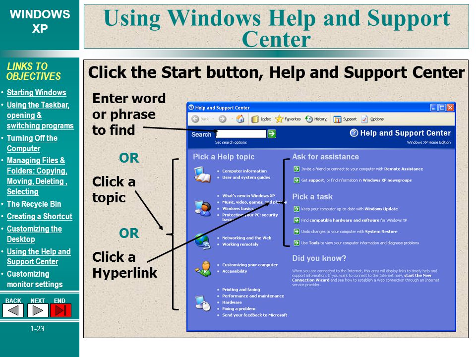 WINDOWS XP BACKNEXTEND 1-23 LINKS TO OBJECTIVES Starting Windows Using the Taskbar, opening & switching programs Using the Taskbar, opening & switching programs Turning Off the Computer Turning Off the Computer Managing Files & Folders: Copying, Moving, Deleting, Selecting Managing Files & Folders: Copying, Moving, Deleting, Selecting The Recycle Bin Creating a Shortcut Customizing the Desktop Customizing the Desktop Using the Help and Support Center Using the Help and Support Center Customizing monitor settings Using Windows Help and Support Center Click the Start button, Help and Support Center Enter word or phrase to find Click a topic OR Click a Hyperlink OR