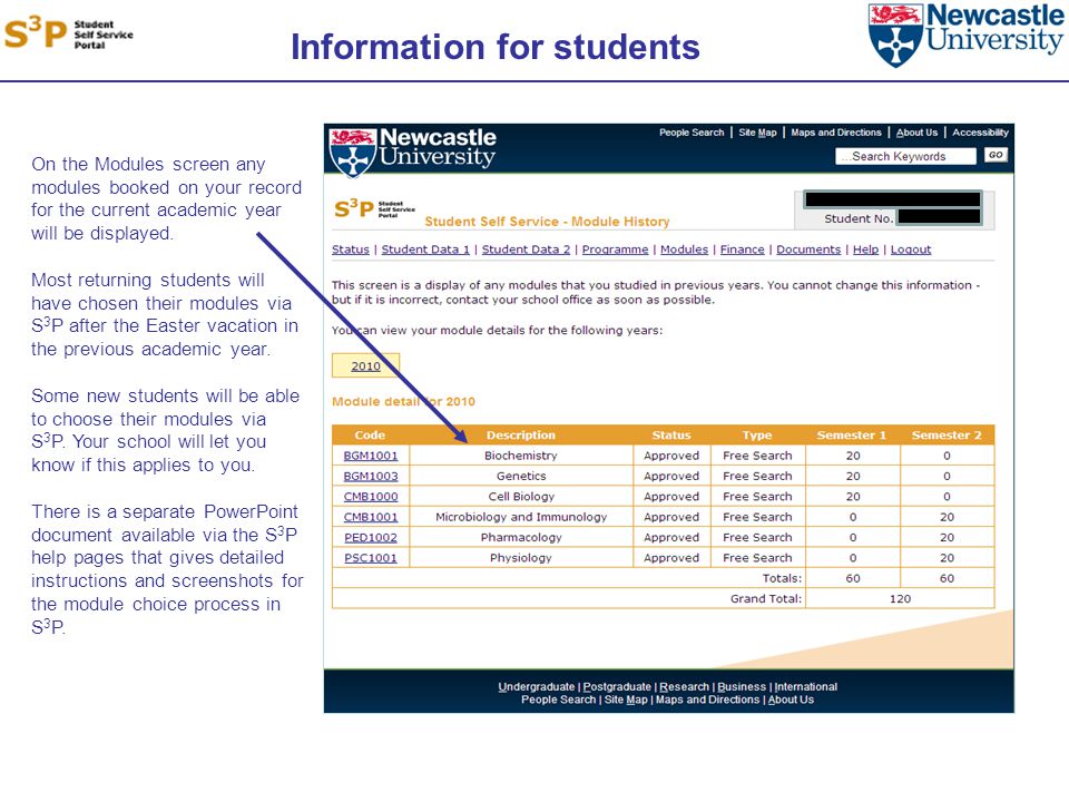 Information for students On the Modules screen any modules booked on your record for the current academic year will be displayed.