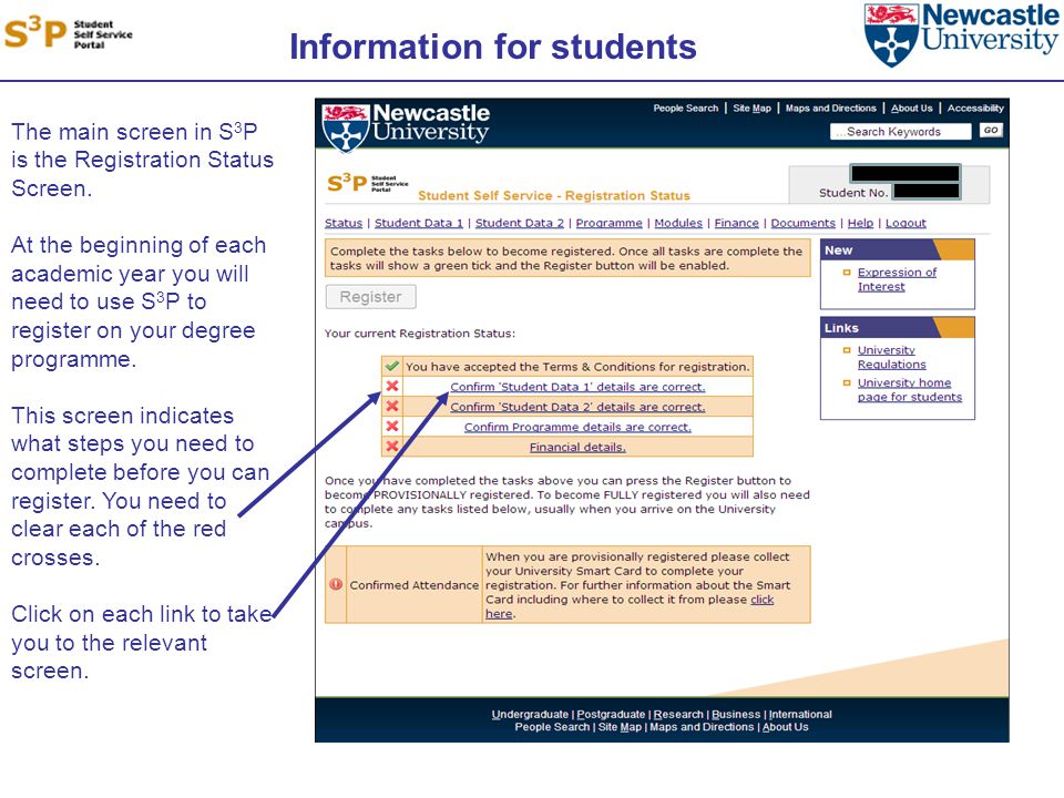 Information for students The main screen in S 3 P is the Registration Status Screen.