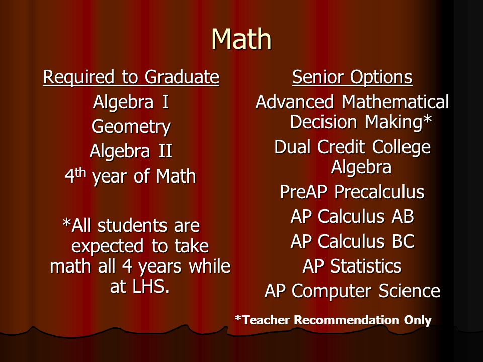 Math Required to Graduate Algebra I Geometry Algebra II 4 th year of Math *All students are expected to take math all 4 years while at LHS.