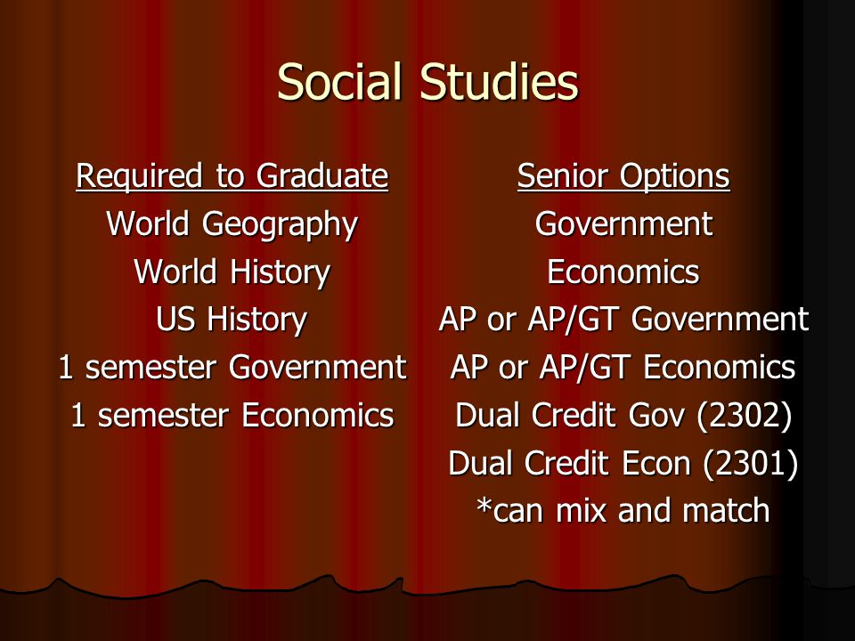 Social Studies Required to Graduate World Geography World History US History 1 semester Government 1 semester Economics Senior Options GovernmentEconomics AP or AP/GT Government AP or AP/GT Economics Dual Credit Gov (2302) Dual Credit Econ (2301) *can mix and match