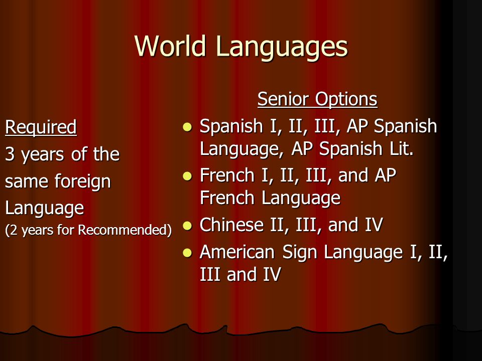 World Languages Required 3 years of the same foreign Language (2 years for Recommended) Senior Options Spanish I, II, III, AP Spanish Language, AP Spanish Lit.