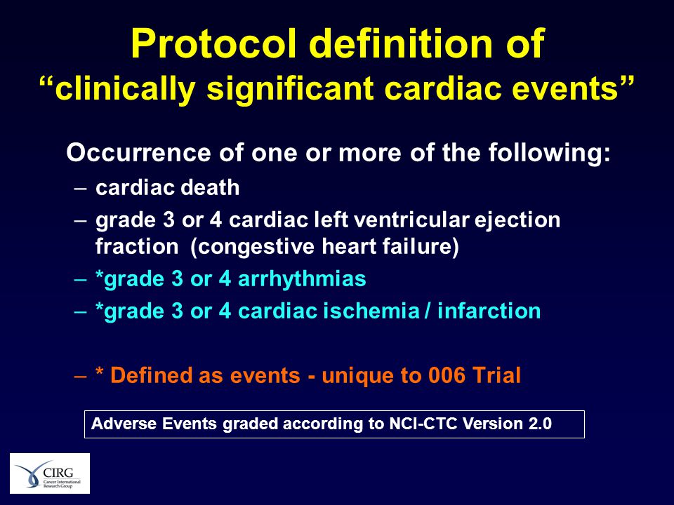 Protocol definition of clinically significant cardiac events Occurrence of one or more of the following: –cardiac death –grade 3 or 4 cardiac left ventricular ejection fraction (congestive heart failure) –*grade 3 or 4 arrhythmias –*grade 3 or 4 cardiac ischemia / infarction –* Defined as events - unique to 006 Trial Adverse Events graded according to NCI-CTC Version 2.0
