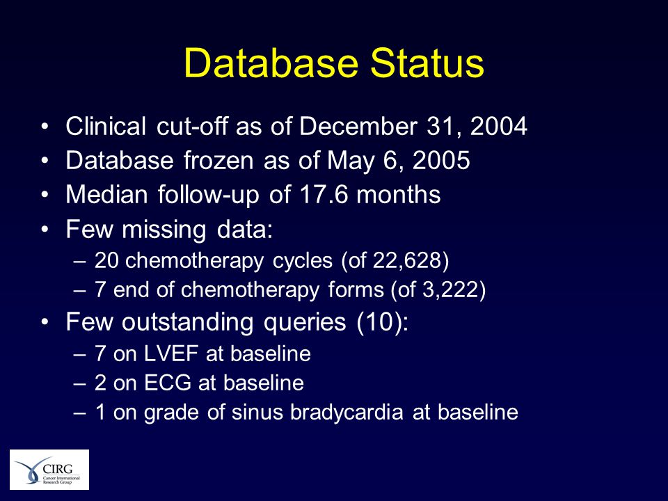Database Status Clinical cut-off as of December 31, 2004 Database frozen as of May 6, 2005 Median follow-up of 17.6 months Few missing data: –20 chemotherapy cycles (of 22,628) –7 end of chemotherapy forms (of 3,222) Few outstanding queries (10): –7 on LVEF at baseline –2 on ECG at baseline –1 on grade of sinus bradycardia at baseline