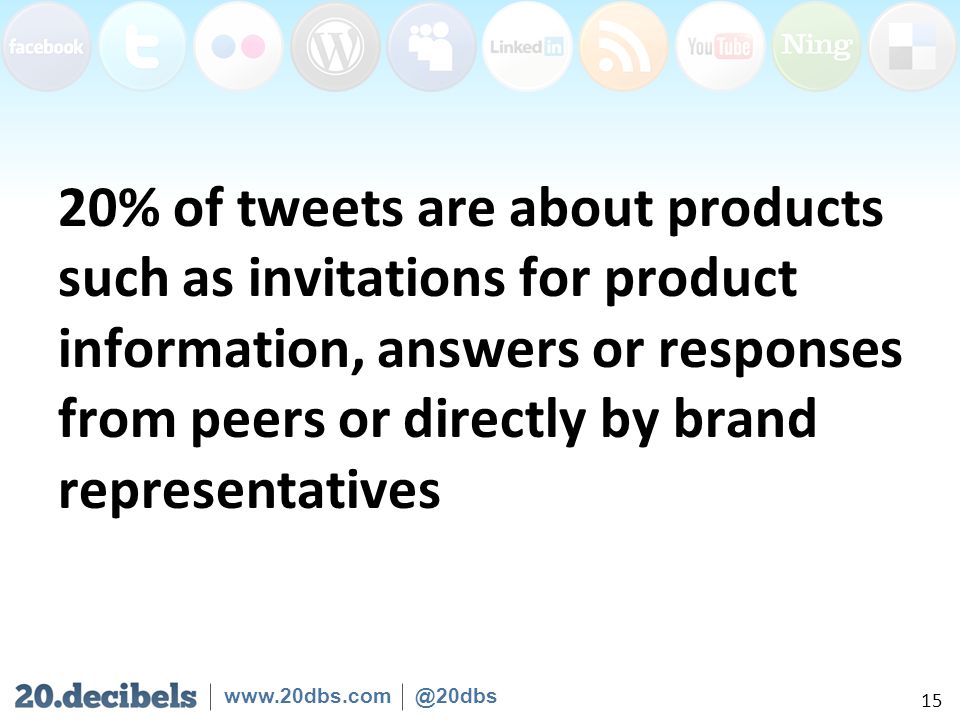 20% of tweets are about products such as invitations for product information, answers or responses from peers or directly by brand representatives 15