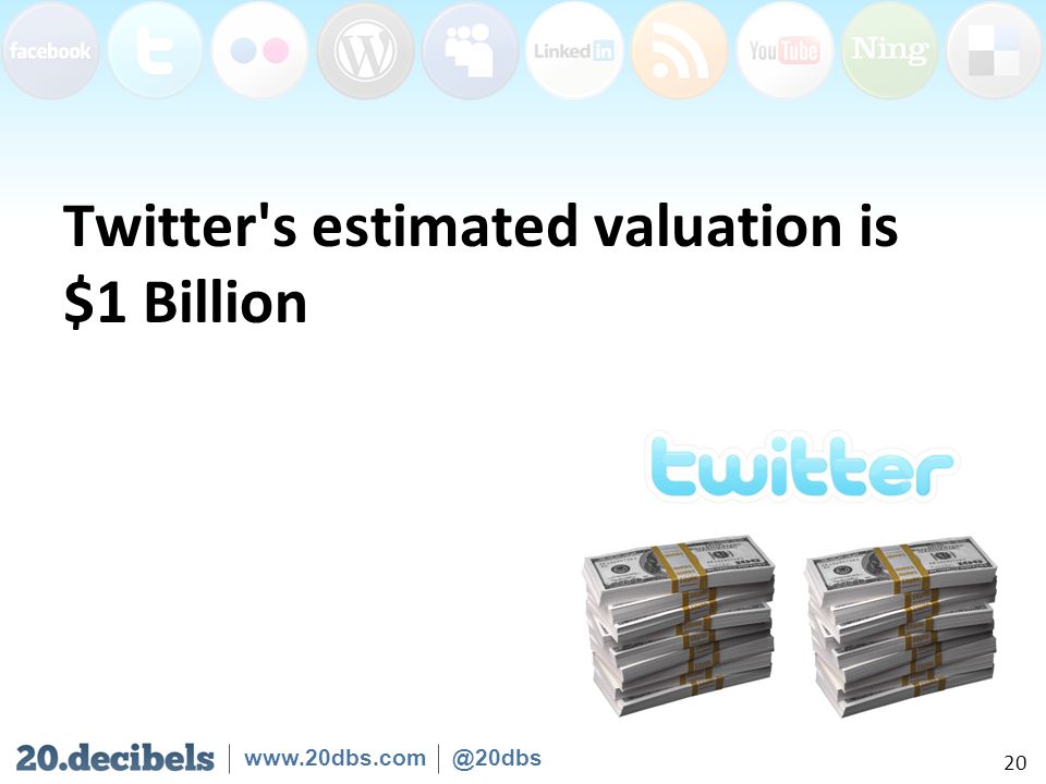 Twitter s estimated valuation is $1 Billion 20