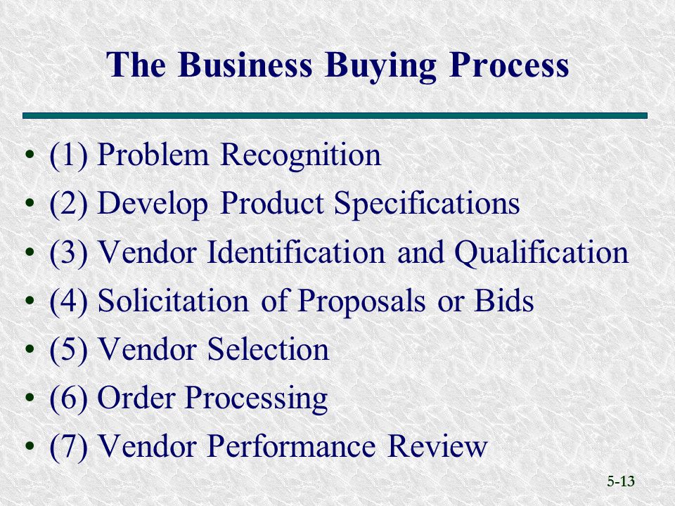 5-13 (1) Problem Recognition (2) Develop Product Specifications (3) Vendor Identification and Qualification (4) Solicitation of Proposals or Bids (5) Vendor Selection (6) Order Processing (7) Vendor Performance Review The Business Buying Process