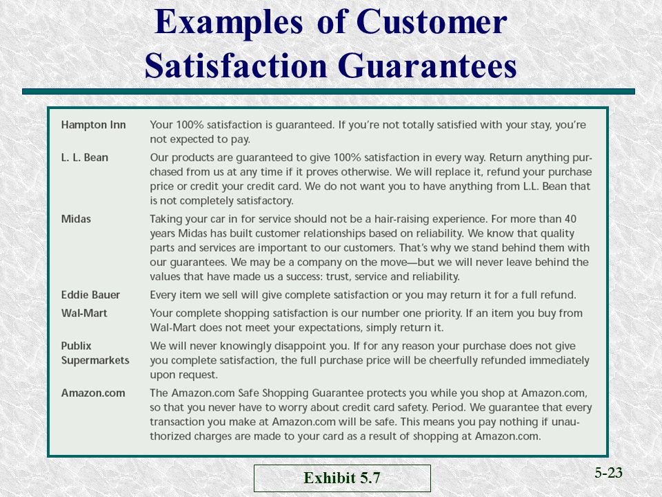 5-23 Examples of Customer Satisfaction Guarantees Exhibit 5.7