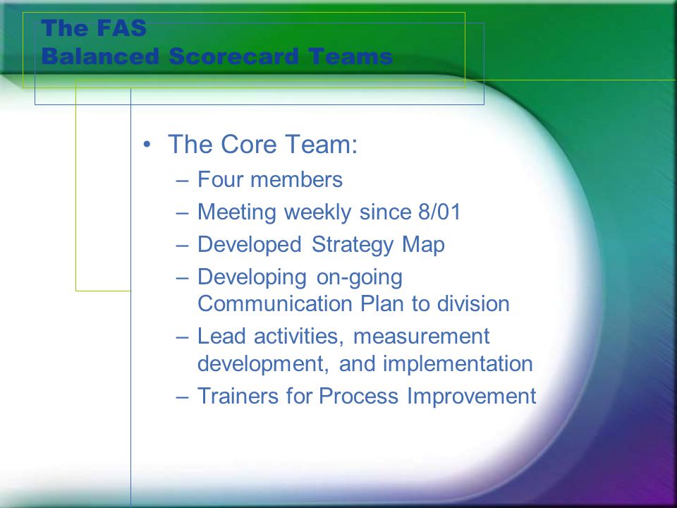 The FAS Balanced Scorecard Teams The Core Team: –Four members –Meeting weekly since 8/01 –Developed Strategy Map –Developing on-going Communication Plan to division –Lead activities, measurement development, and implementation –Trainers for Process Improvement
