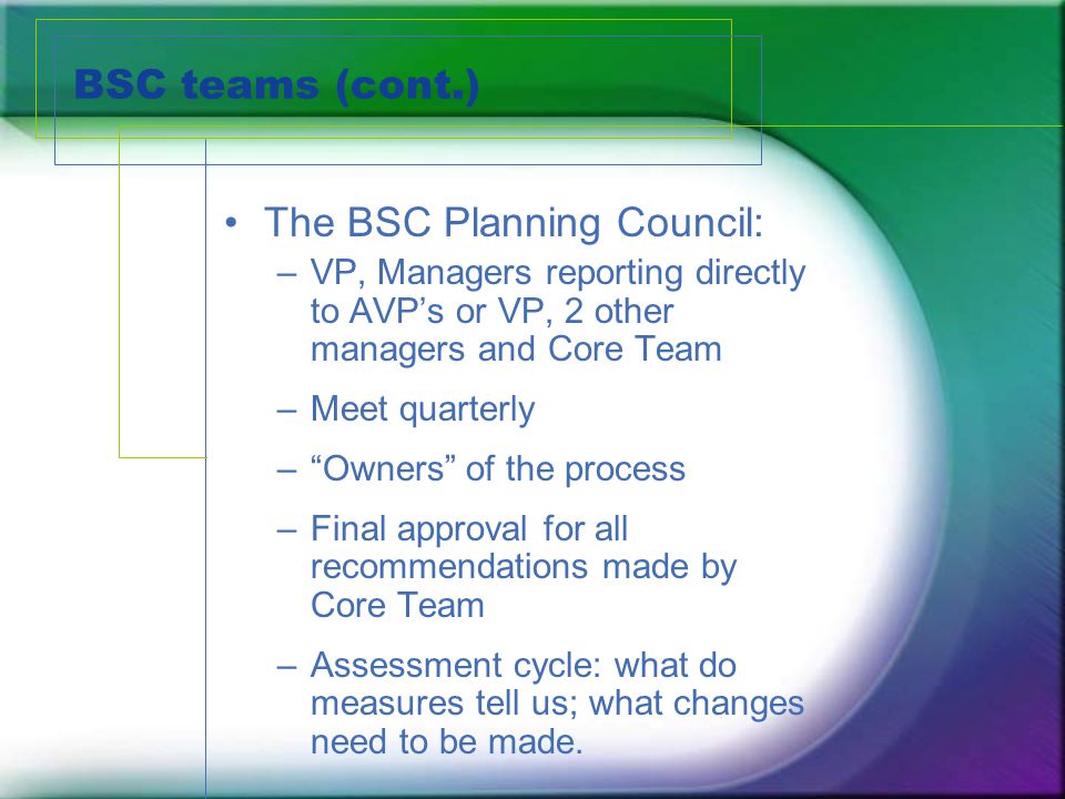 BSC teams (cont.) The BSC Planning Council: –VP, Managers reporting directly to AVP’s or VP, 2 other managers and Core Team –Meet quarterly – Owners of the process –Final approval for all recommendations made by Core Team –Assessment cycle: what do measures tell us; what changes need to be made.