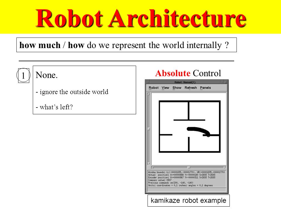 Robot Architecture how much / how do we represent the world internally .