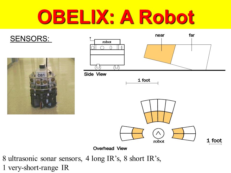 OBELIX: A Robot SENSORS: 8 ultrasonic sonar sensors, 4 long IR’s, 8 short IR’s, 1 very-short-range IR