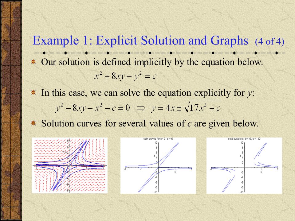 Ch 2 6 Exact Equations Integrating Factors Consider A First 6 Example