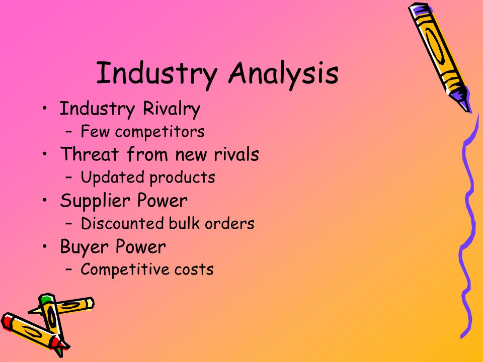 Industry Analysis Industry Rivalry –Few competitors Threat from new rivals –Updated products Supplier Power –Discounted bulk orders Buyer Power –Competitive costs