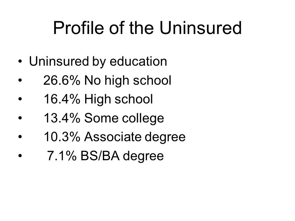 Profile of the Uninsured Uninsured by education 26.6% No high school 16.4% High school 13.4% Some college 10.3% Associate degree 7.1% BS/BA degree