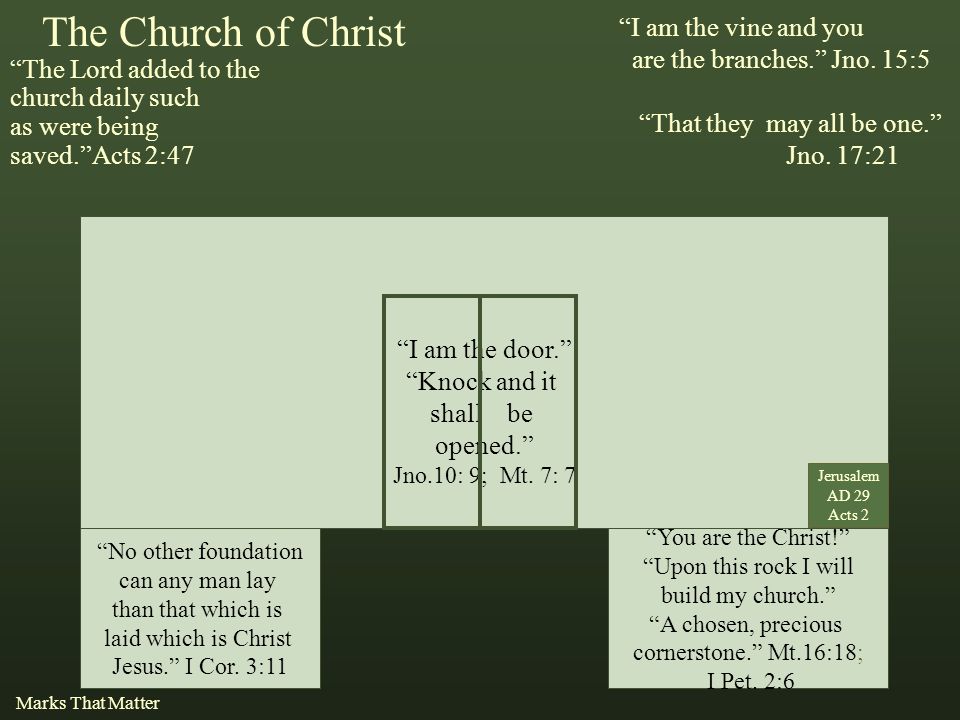 The Church of Christ The Lord added to the church daily such as were being saved. Acts 2:47 Marks That Matter I am the vine and you are the branches. Jno.