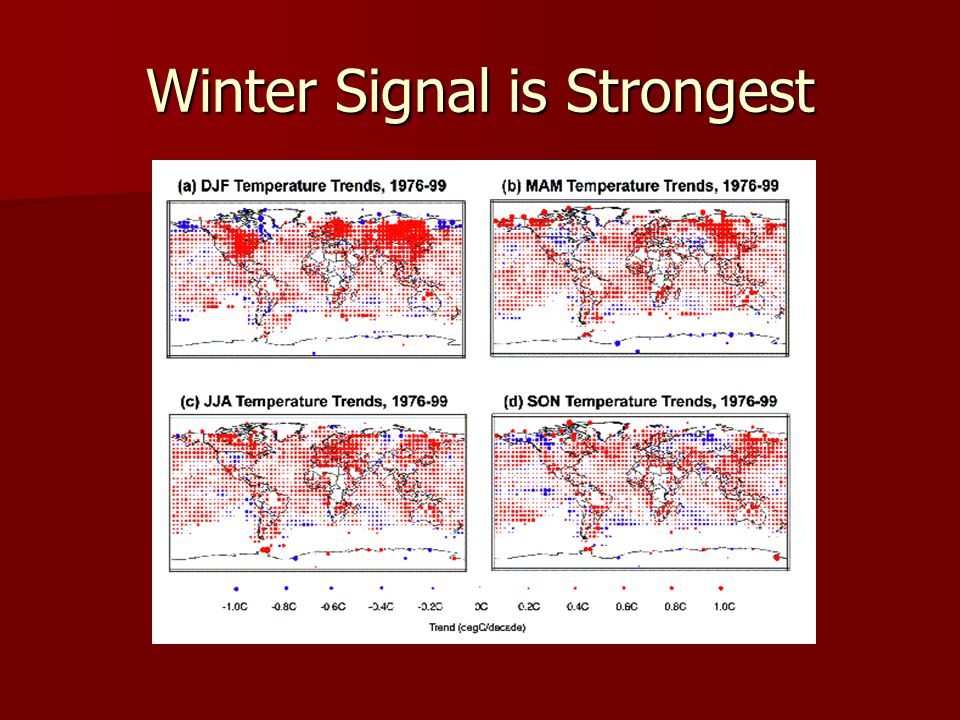 Winter Signal is Strongest