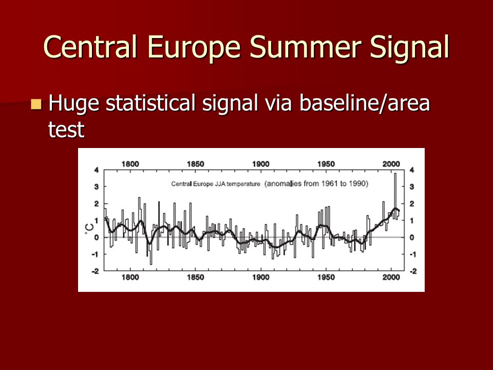 Central Europe Summer Signal Huge statistical signal via baseline/area test Huge statistical signal via baseline/area test