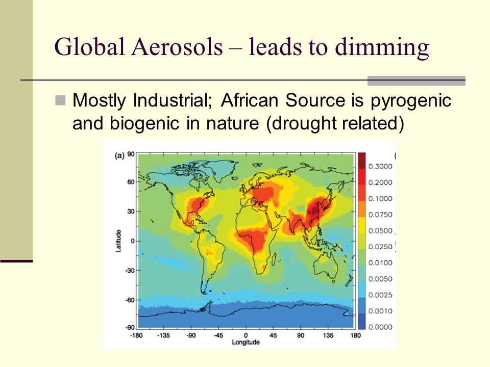Global Aerosols – leads to dimming Mostly Industrial; African Source is pyrogenic and biogenic in nature (drought related)