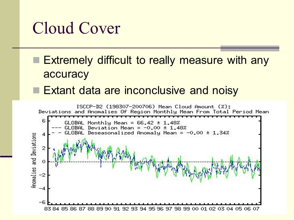 Cloud Cover Extremely difficult to really measure with any accuracy Extant data are inconclusive and noisy